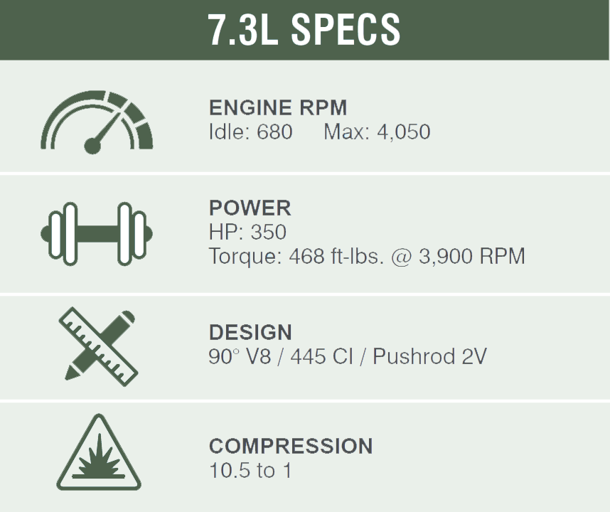 roush-propane-engine-specs