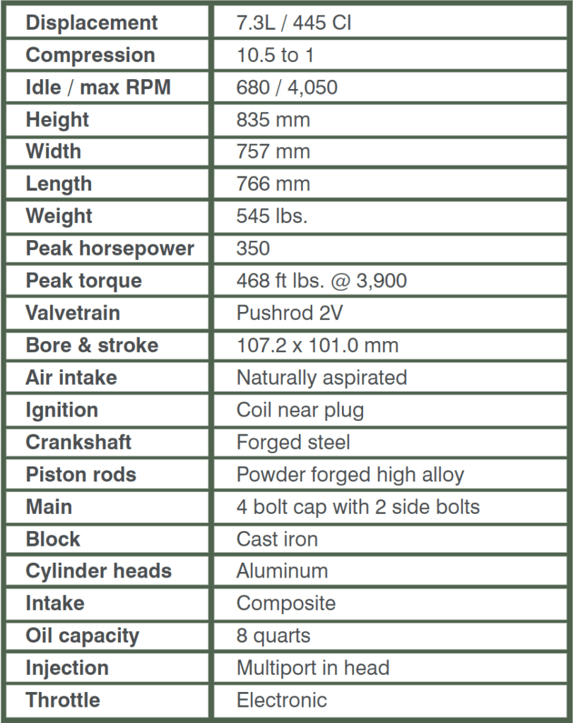 roush-propane-cleantechs-gen-5-specs