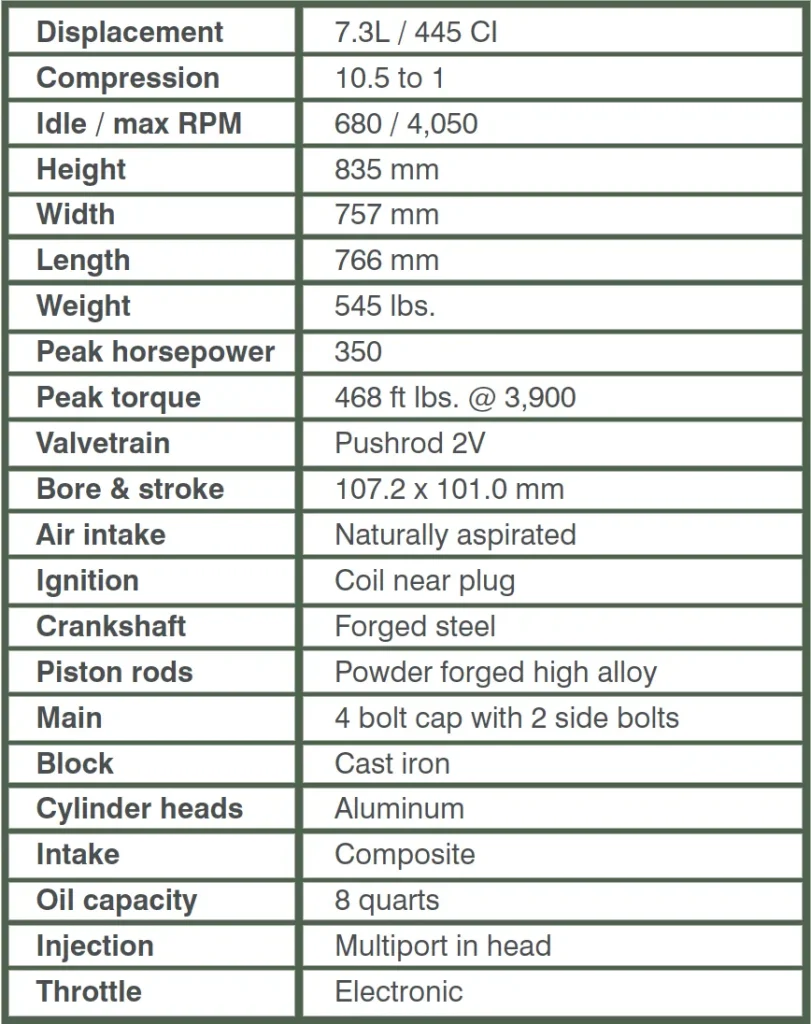 7.3L engine specifications table listing displacement, compression, RPM, horsepower, torque, and dimensions