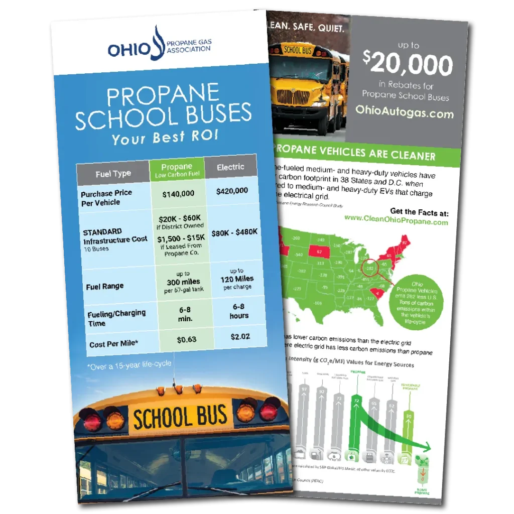 Propane school buses brochure comparing propane and electric costs, range, charging time, and emissions