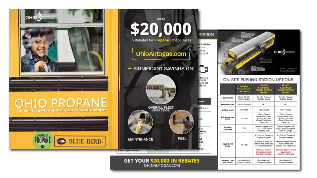 Layered Ohio propane school bus brochure panels promoting $20,000 rebates, savings, and on-site fueling options