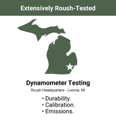 Roush-tested dynamometer testing graphic with Michigan silhouette and notes on durability, calibration, and emissions